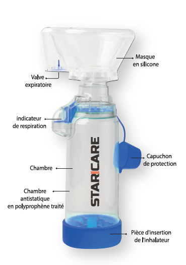 STAR CARE CHAMBRE D'INAHALATION AVEC MASUQE ADULTE